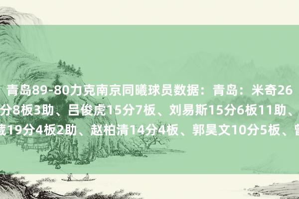 青岛89-80力克南京同曦球员数据：青岛：米奇26分17板3助、段昂君16分8板3助、吕俊虎15分7板、刘易斯15分6板11助、孙祥翔9分同曦：林葳19分4板2助、赵柏清14分4板、郭昊文10分5板、曾繁日8分13板4助、费尔德7分8助体育最新信息